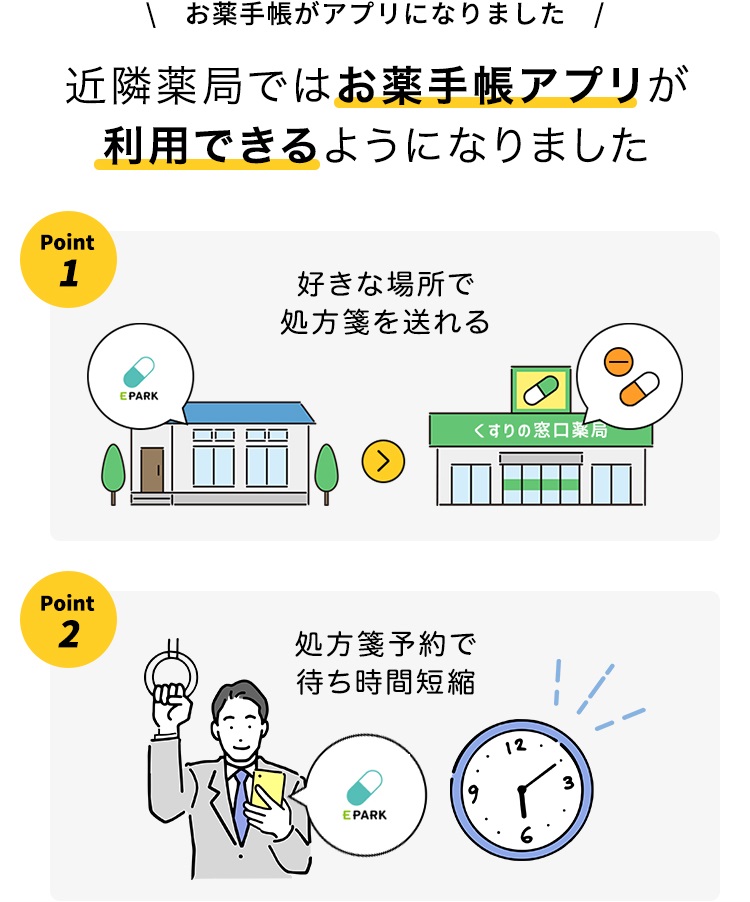 かかとのひび割れにおすすめ 薬剤師が厳選した市販薬 商品6選 Eparkくすりの窓口コラム ヘルスケア情報