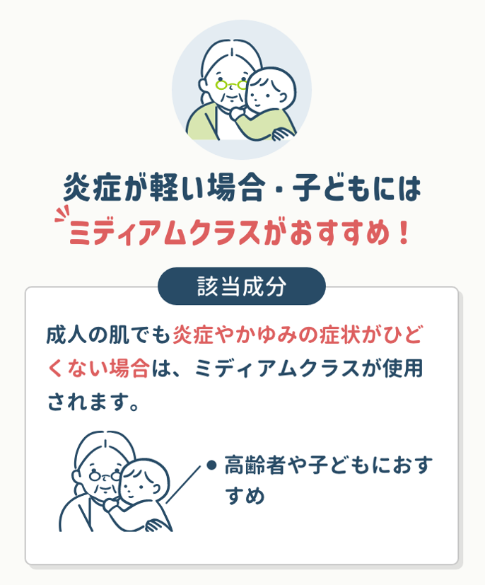ポイント②：炎症がひどくない時や乳幼児へは「medium」を選ぶ