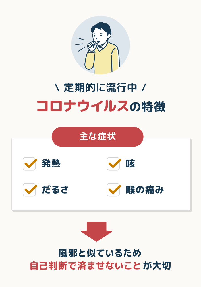 定期的に流行している新型コロナウイルス