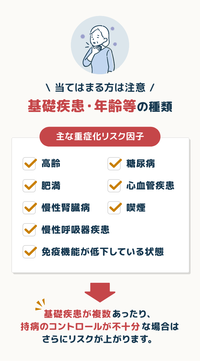 基礎 疾患 と は