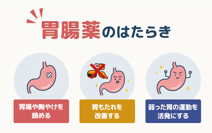 胃腸薬とは？効果と役割
