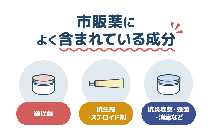 陰部のできものに効く市販薬によく含まれている成分