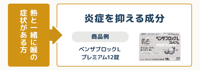 大人向け】熱が39度以上あるときの対処法は？急な発熱の原因や使える 