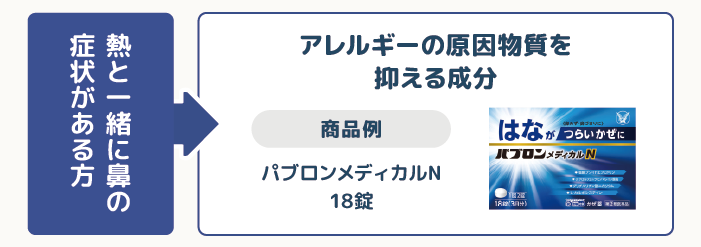 大人向け】熱が39度以上あるときの対処法は？急な発熱の原因や使える 