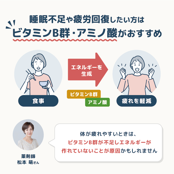睡眠不足や疲労回復したい場合は【ビタミンB群・アミノ酸】