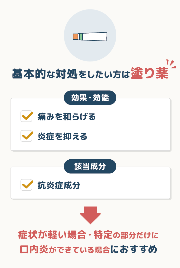 基本的な対処をしたい方は【塗り薬】