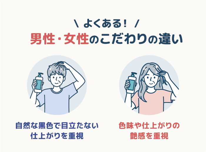 男性（メンズ）・女性（レディース）で意識することは違う？