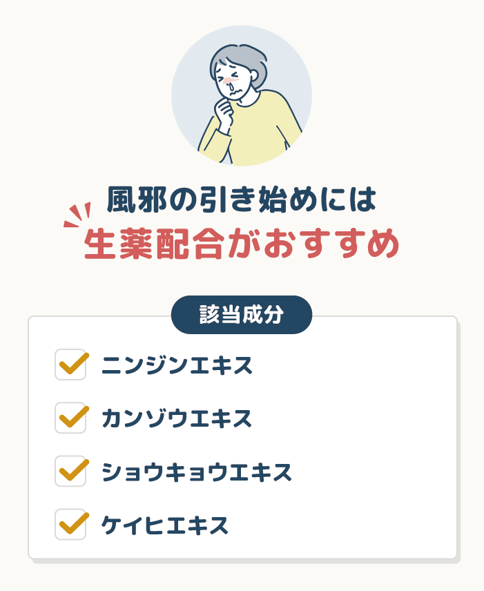 風邪の引き始めのときは【生薬】