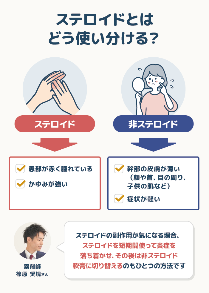 ステロイド軟膏との使い分けポイント