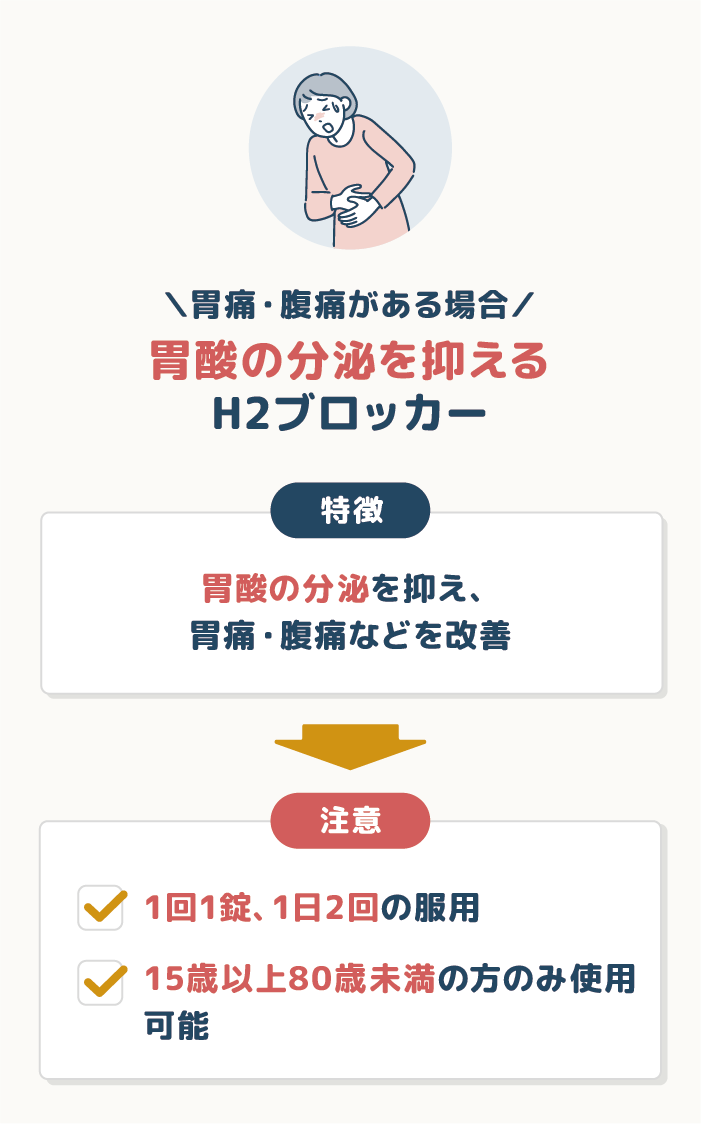 胃痛・腹痛がある場合は胃酸の分泌を抑える【H2ブロッカー】