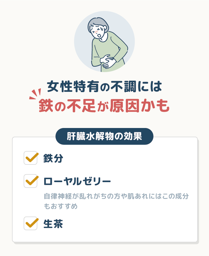 女性特有の不調には【鉄分】