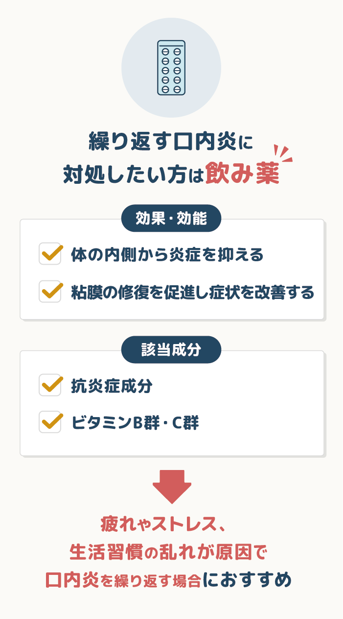 繰り返す口内炎に対処したい方は【飲み薬】