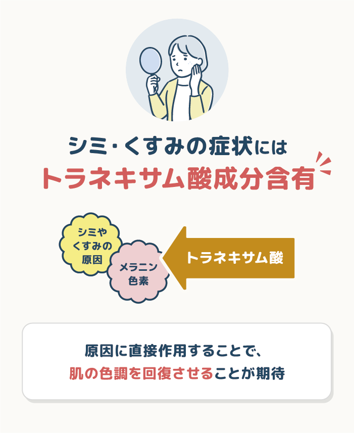 シミ・くすみの症状にはトラネキサム酸成分含有