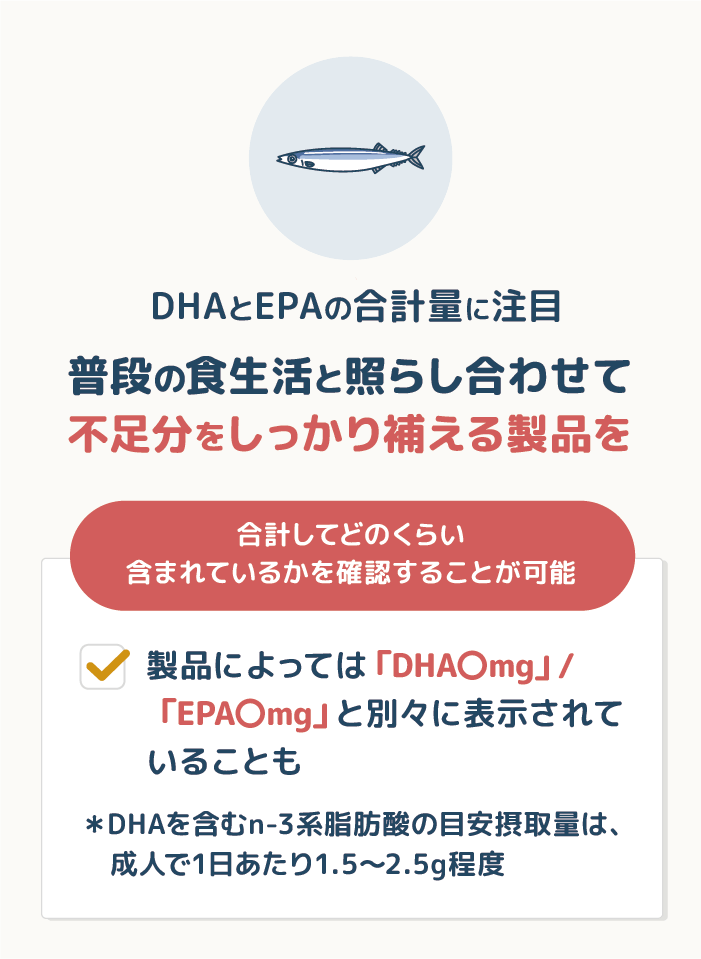 DHA・EPAの総含有量で選ぶ。普段の食生活と照らし合わせて不足分をしっかり補える製品を