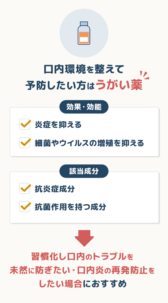 口内環境を整えて予防したい方は【うがい薬】