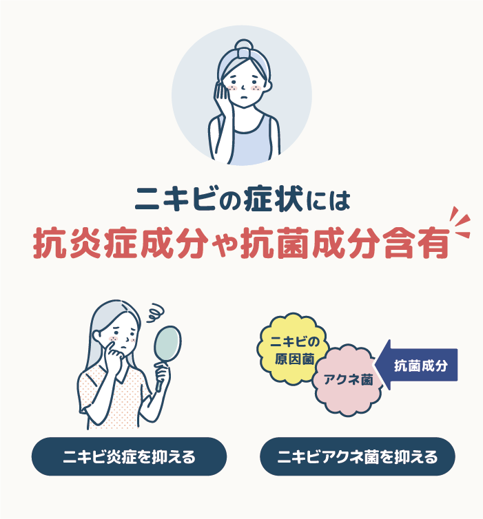 ニキビの症状には抗炎症成分や抗菌成分含有