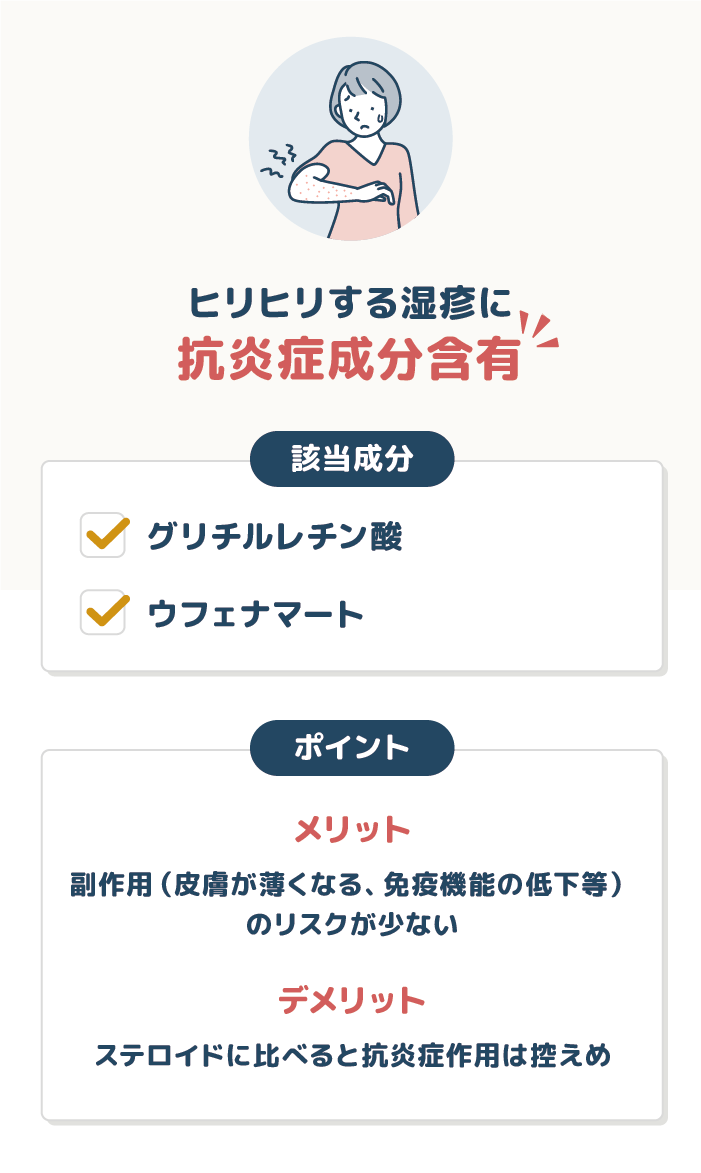 非 ステロイド と は