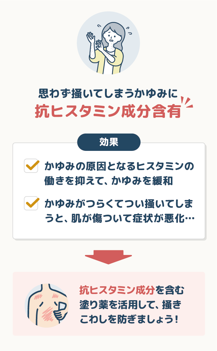 思わず掻いてしまうかゆみには抗ヒスタミン成分含有