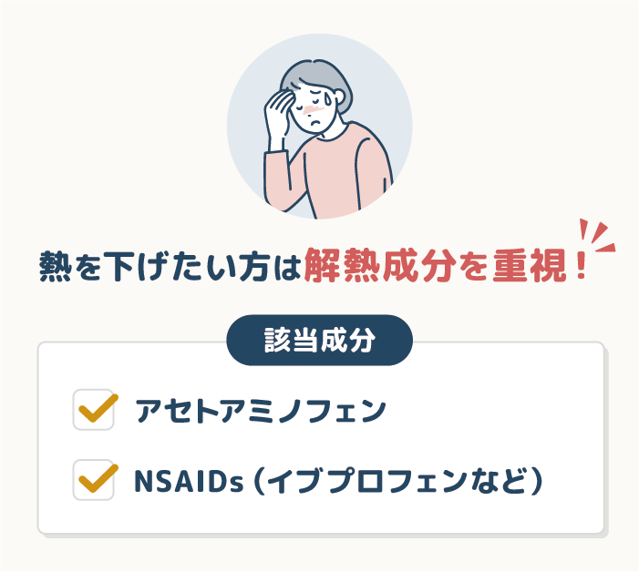 とにかく熱を下げたい方はアセトアミノフェン・NSAIDs