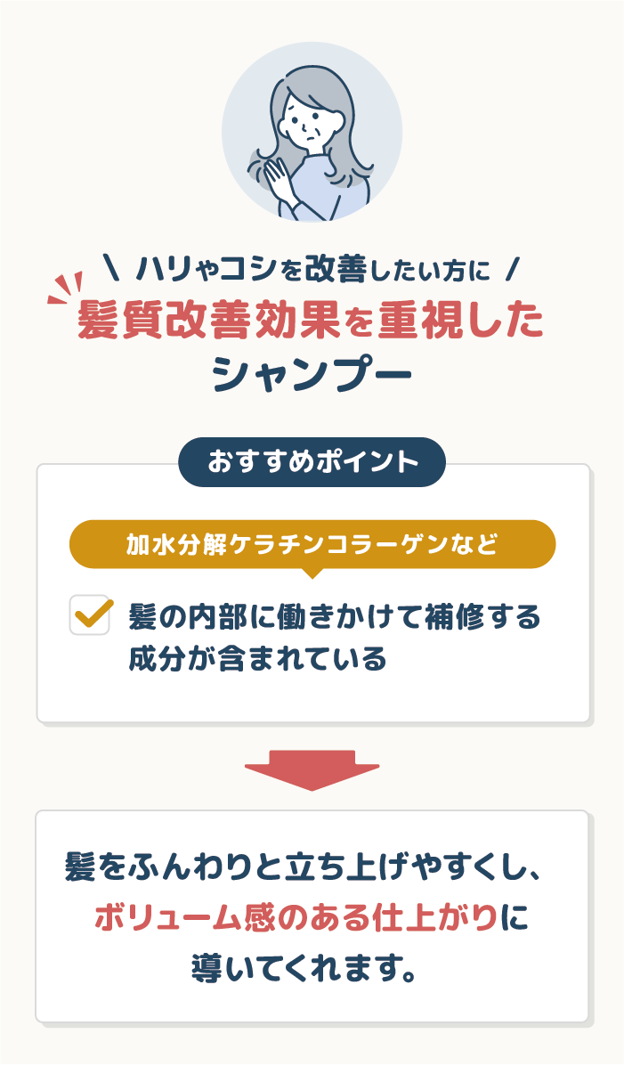 ハリやコシを改善したい方には髪質改善効果を重視したシャンプー