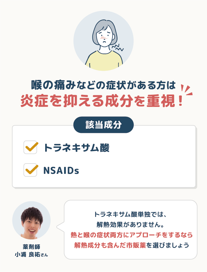 熱と一緒に喉の症状がある方はトラネキサム酸・NSAIDs