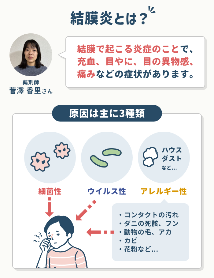 結膜炎とは？