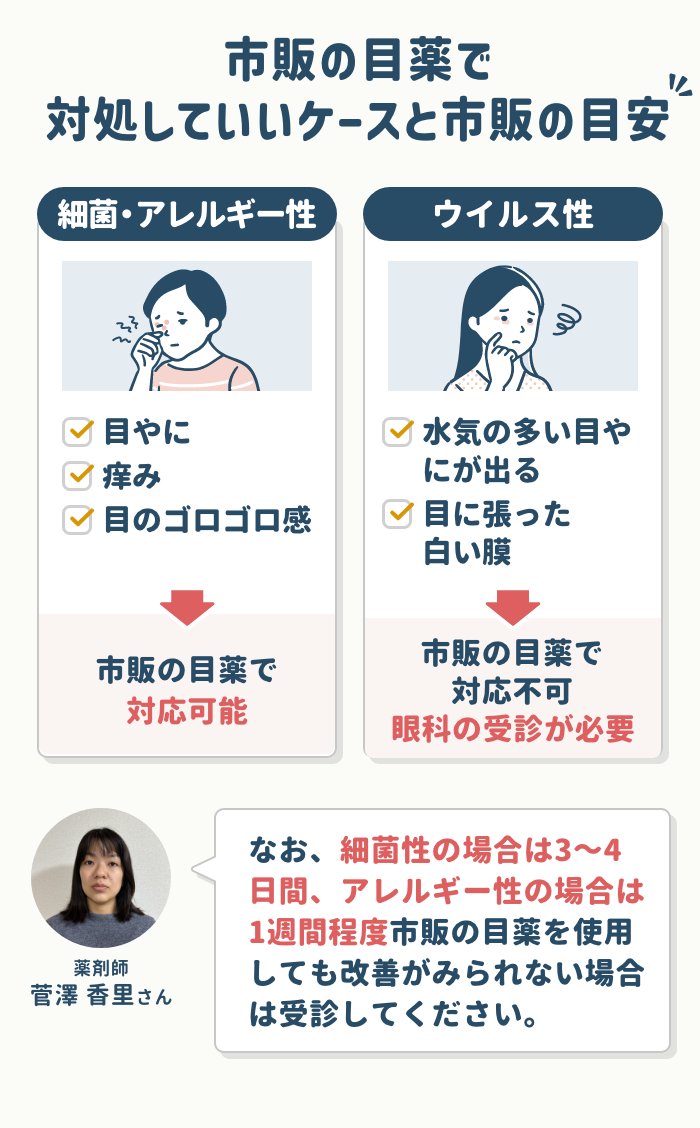 市販の目薬で対処していいケースと受診の目安