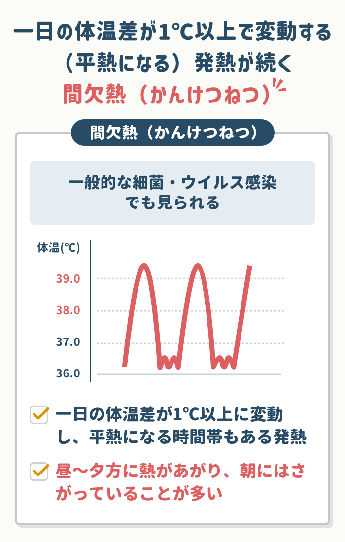 熱が上がったり下がったりするのはなぜ？対処法やおすすめの市販薬を紹介【医師解説・薬剤師監修】 – EPARKくすりの窓口コラム｜ヘルスケア情報
