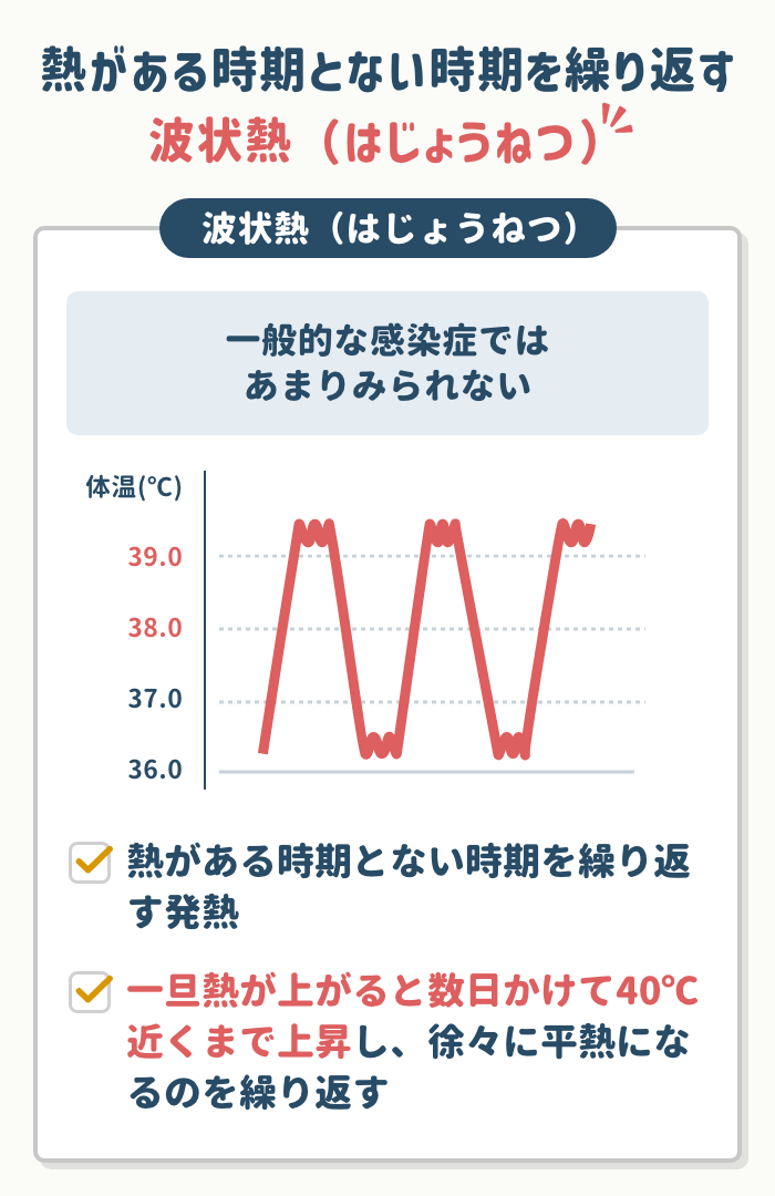 熱が上がったり下がったりするのはなぜ？対処法やおすすめの市販薬を紹介【医師解説・薬剤師監修】 – EPARKくすりの窓口コラム｜ヘルスケア情報
