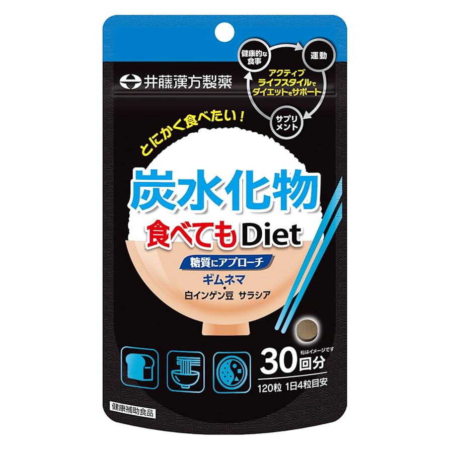 痩せる 薬 市販