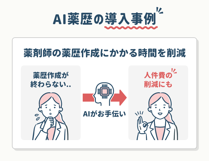AI薬歴の導入事例