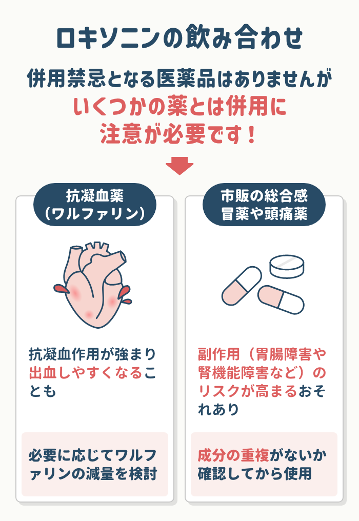 ロキソニンと他の薬は併用OK？飲み合わせについて