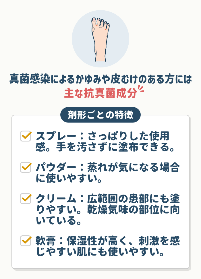 真菌感染によるかゆみや皮むけのある方には抗真菌成分含有