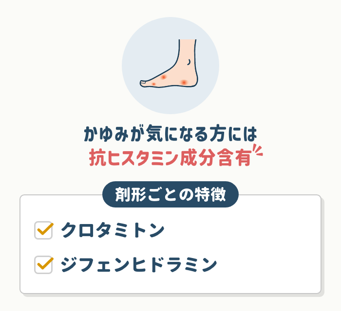 かゆみが気になる方には痒み止め成分含有
