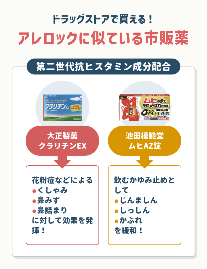 アレロックと類似した市販薬はある？