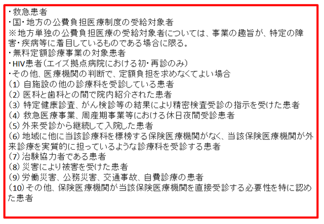 総合病院に行くときの注意点 初診料 紹介状 Eparkくすりの窓口コラム ヘルスケア情報