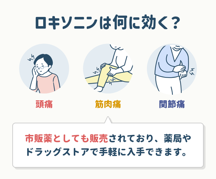 ロキソニンとは？