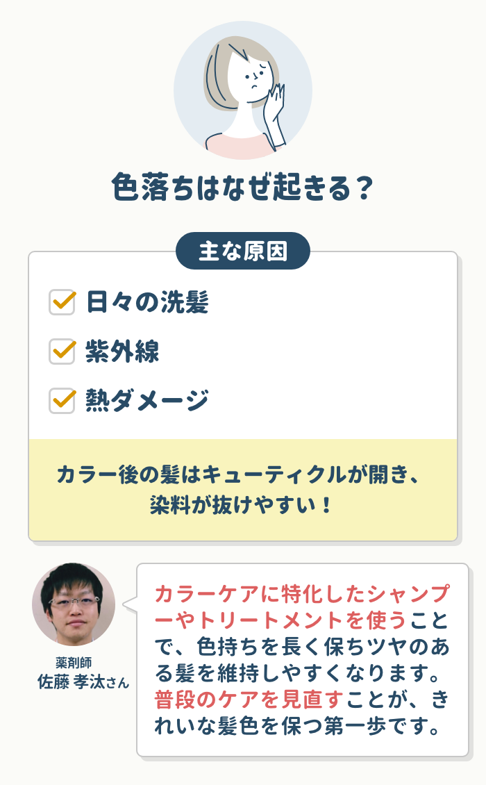 そもそもなぜ色落ちするの?カラー後のケアは必要?