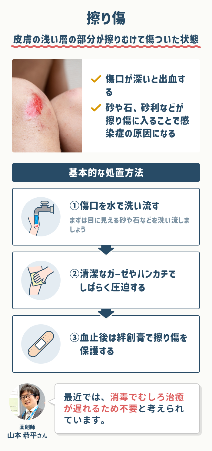 買って一年です。少し使用した為角にすり傷ありです。 買って一年です。少し使用した為角にすり傷ありです。