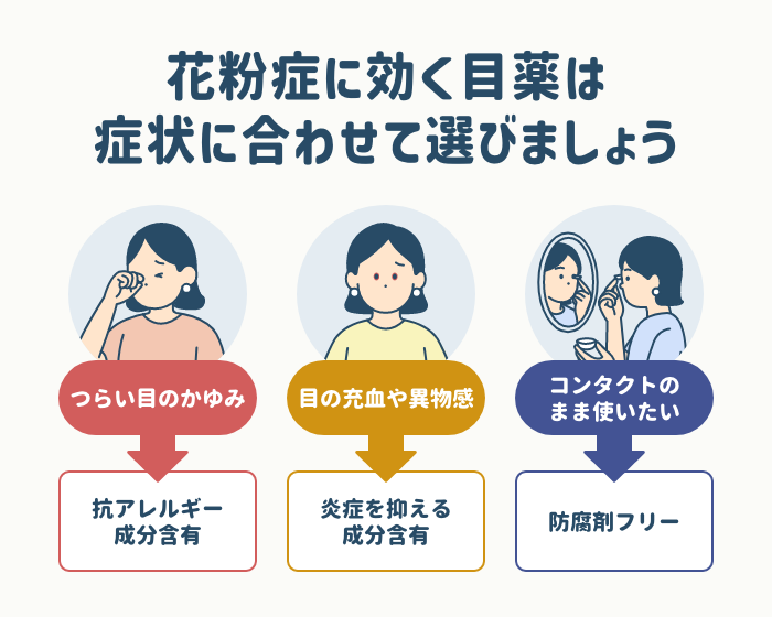 おすすめ花粉症におすすめの目薬の選び方