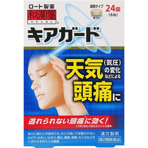 医師監修】左側の頭部がズキンとする頭痛におすすめの市販薬はどれ？9