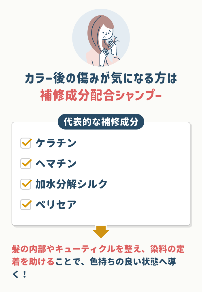 カラー後のダメージが気になる方には「補修成分配合シャンプー」