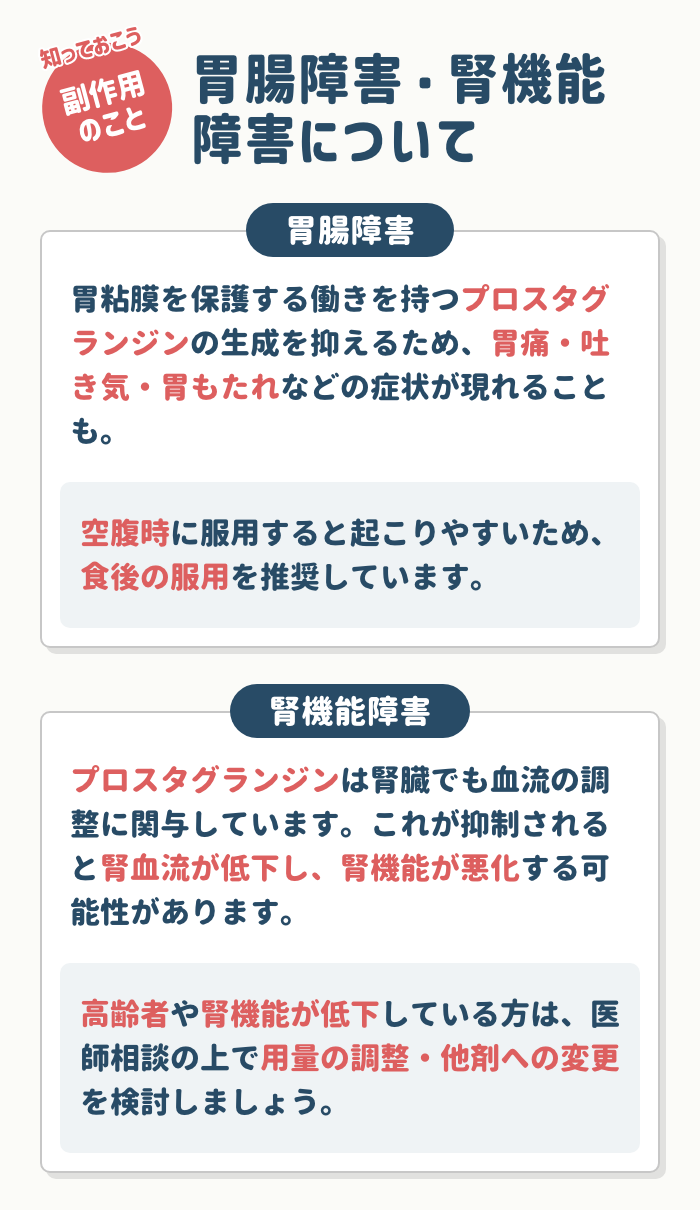 胃腸や腎臓への影響