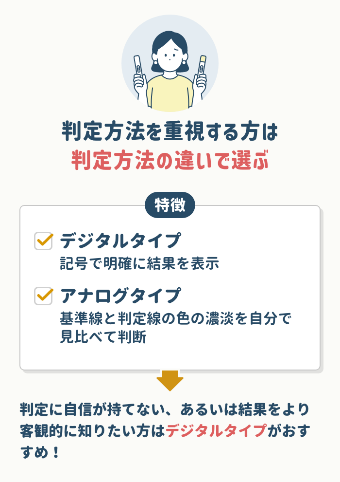 判定方法の違い