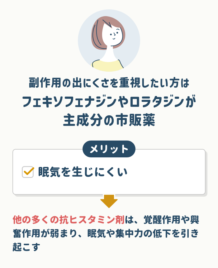 アレロックと同じ第二世代抗ヒスタミン剤の中でも副作用の出にくさを重視したい方は【フェキソフェナジンやロラタジン】が主成分の市販薬