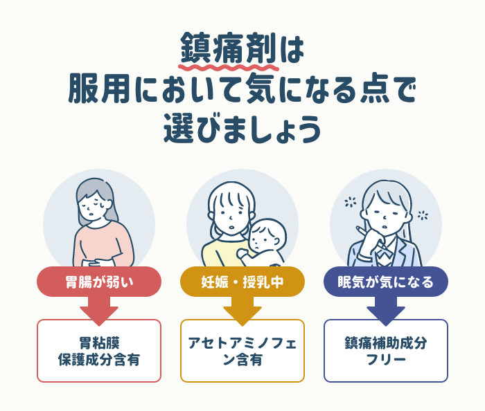鎮痛薬市販薬の選び方