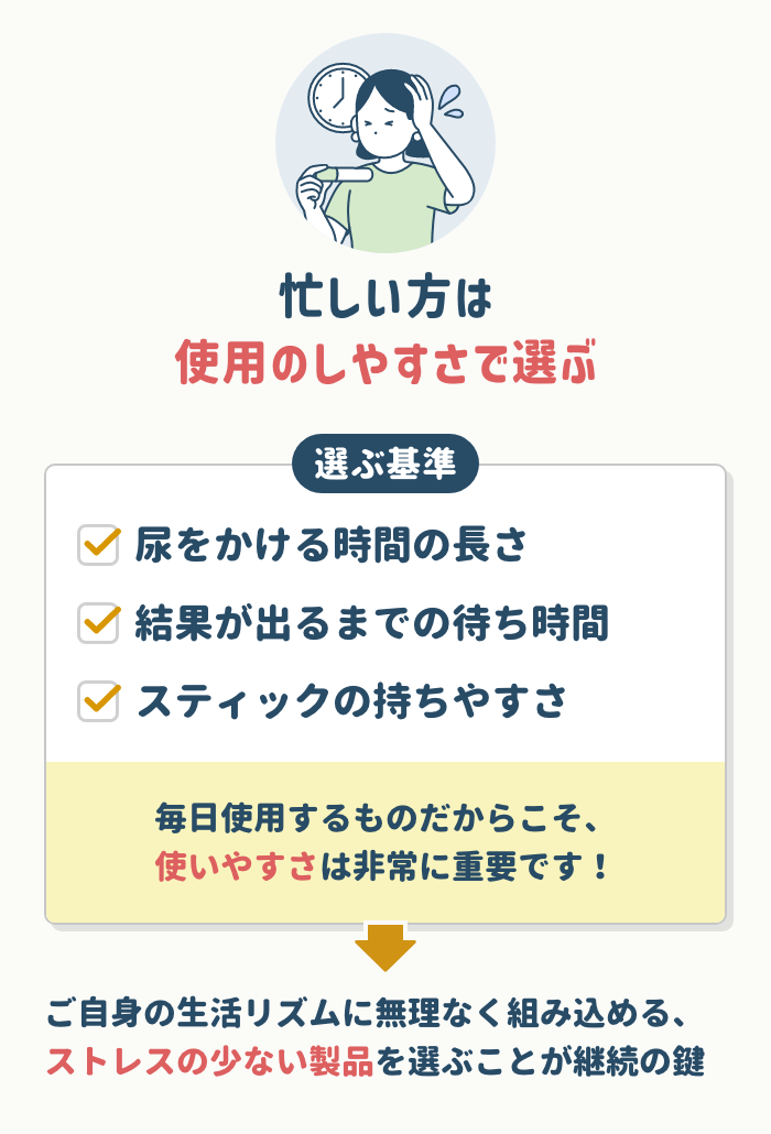 使用のしやすさ