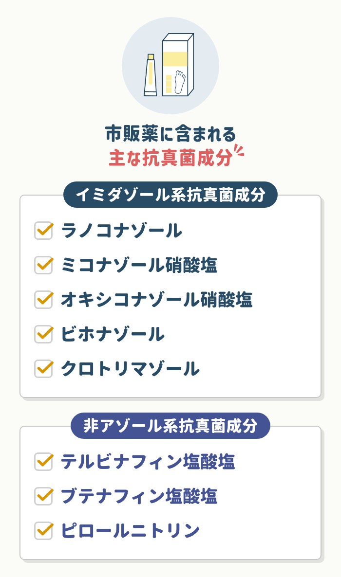 市販薬に含まれる抗真菌成分一覧