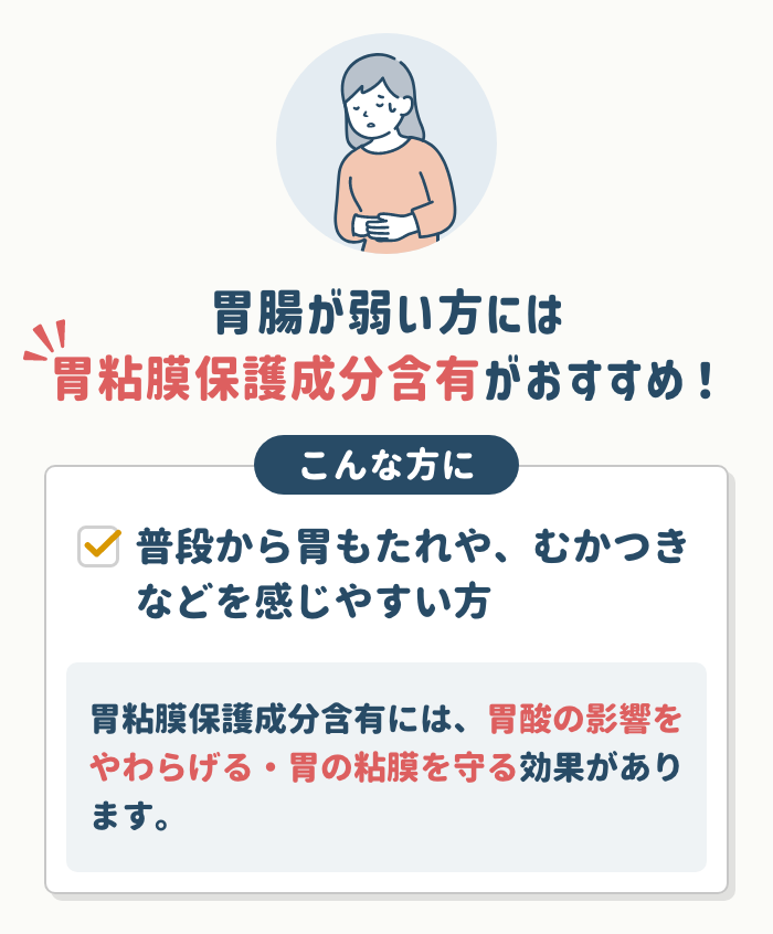 胃腸が弱い方には胃粘膜保護成分含有