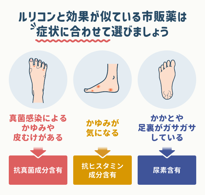 ルリコンと効果が似ている市販薬の選び方